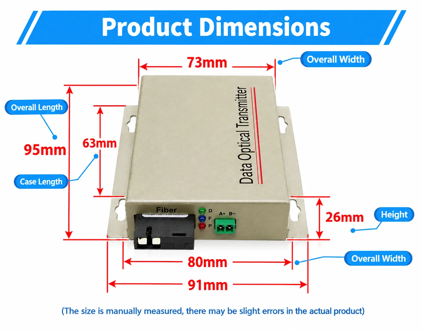 DM512 Optical Fiber Transceiver