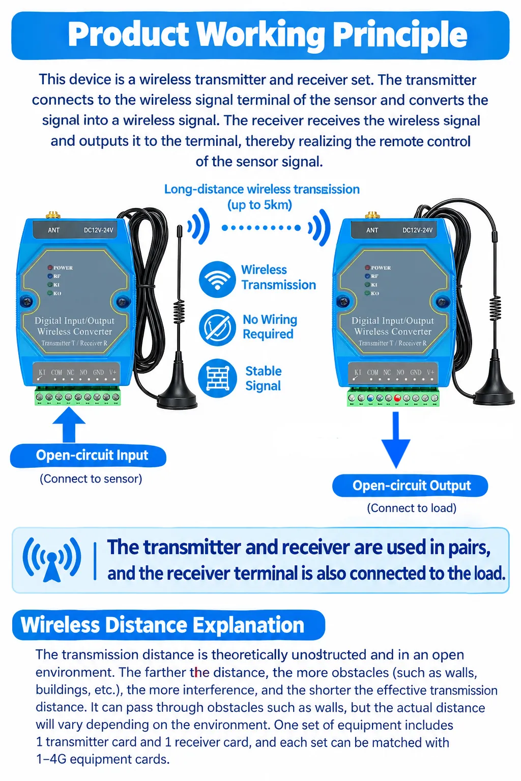 Bidirectional Switch Wireless Transmission System