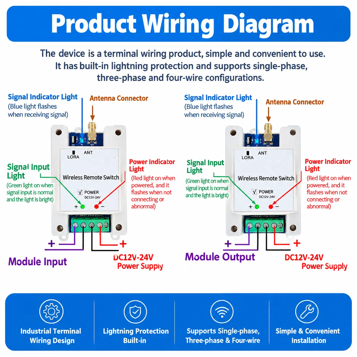 Wireless Transceiver / Wireless Signal Transmitter