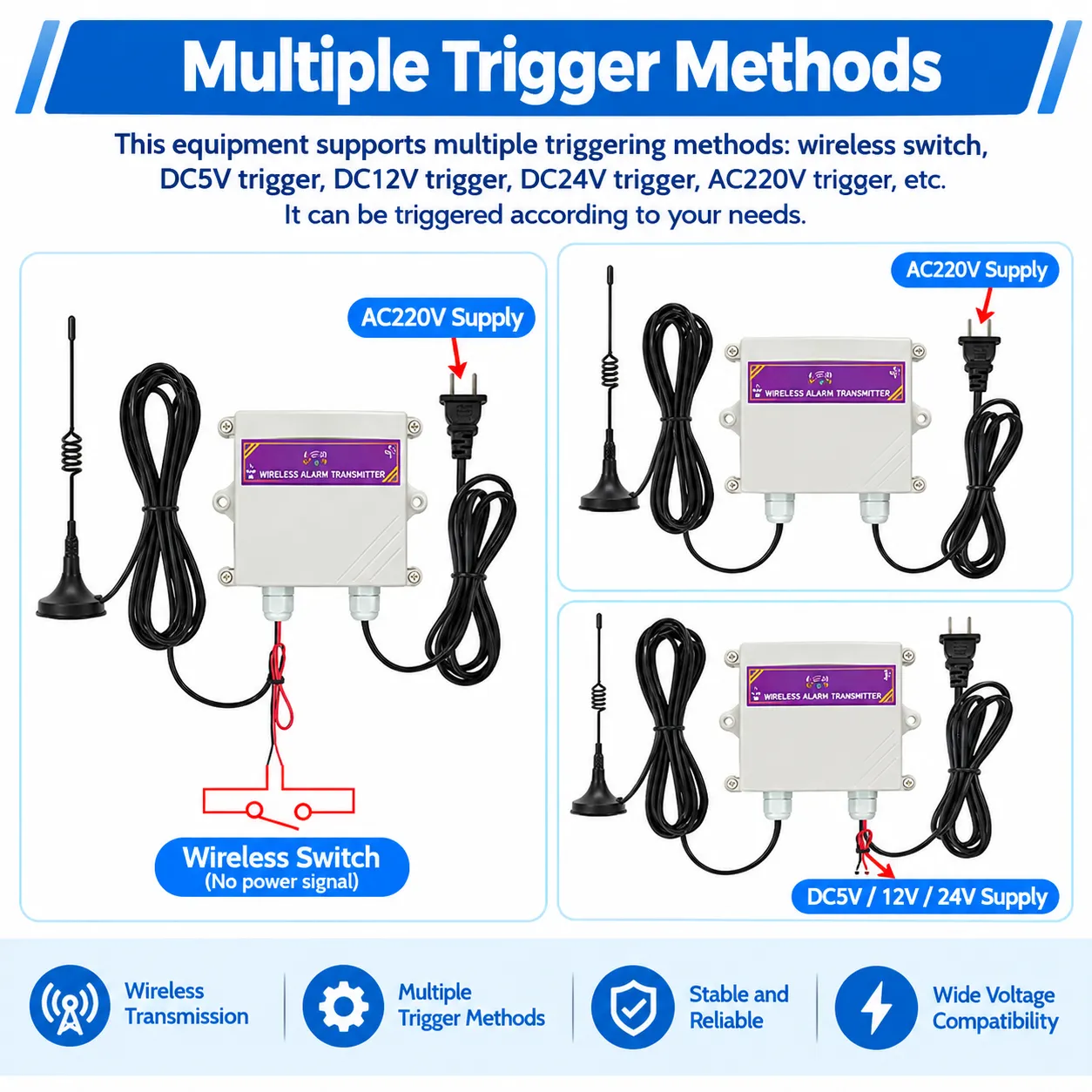 Wireless Switch Alarm System / Wireless Long-Range Audio-Visual Alarm