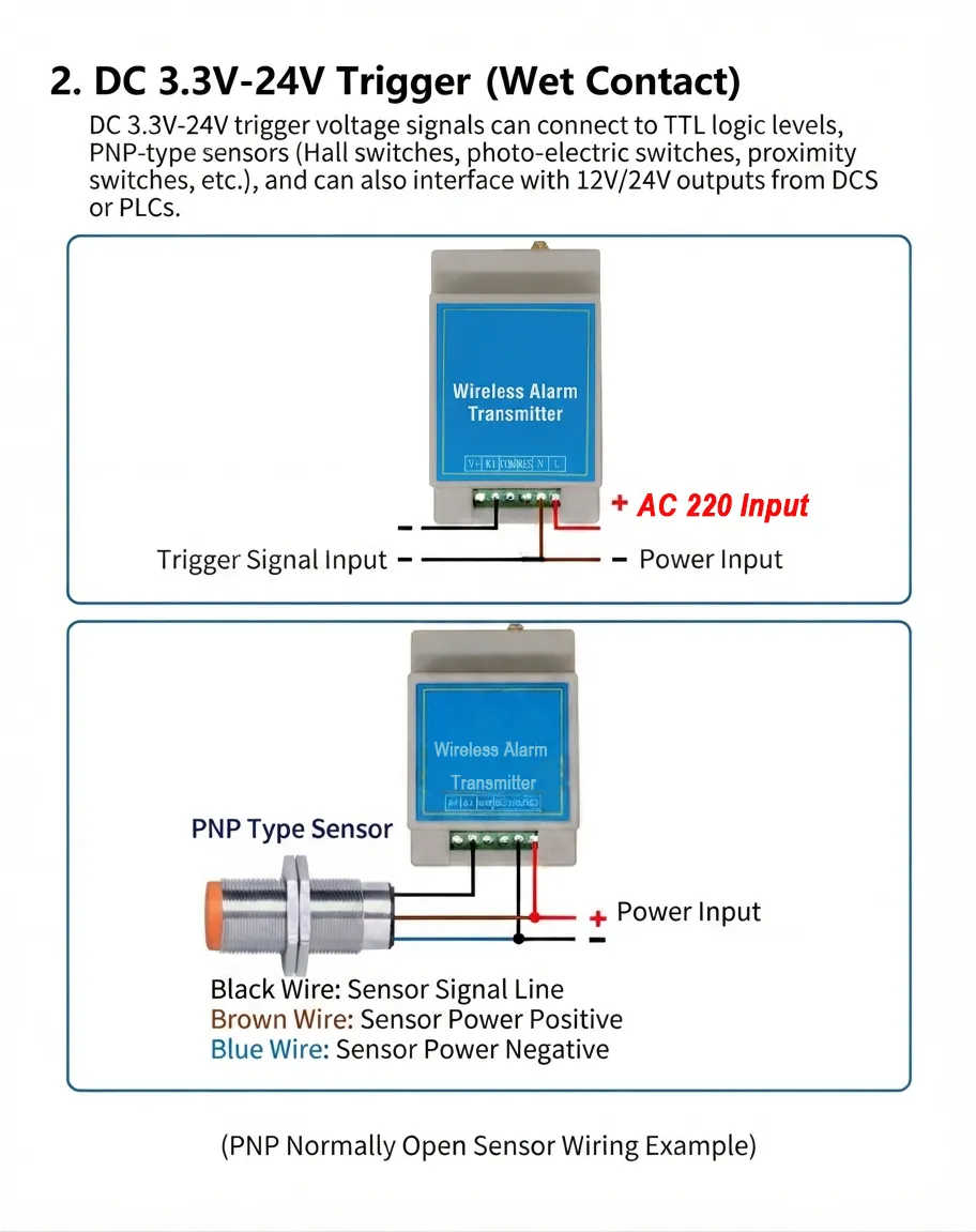 Wireless Switch Alarm System / Long-Range Wireless Alarm System