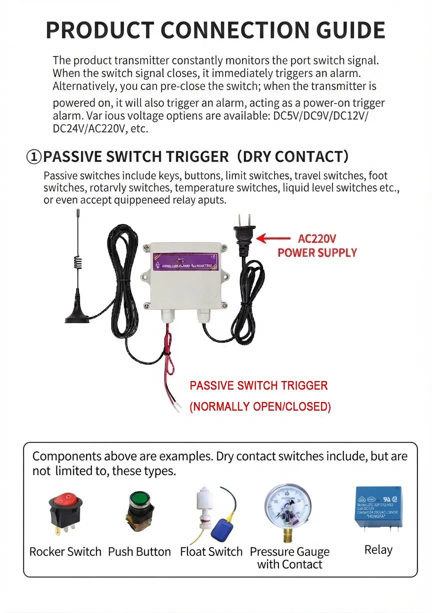 Wireless Switch Alarm System / Wireless Long-Range Audio-Visual Alarm