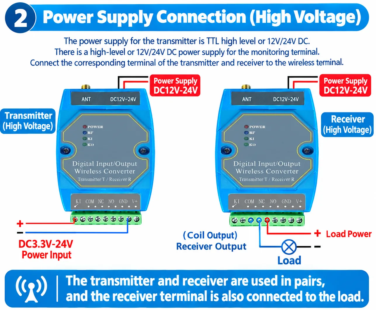 Bidirectional Switch Wireless Transmission System