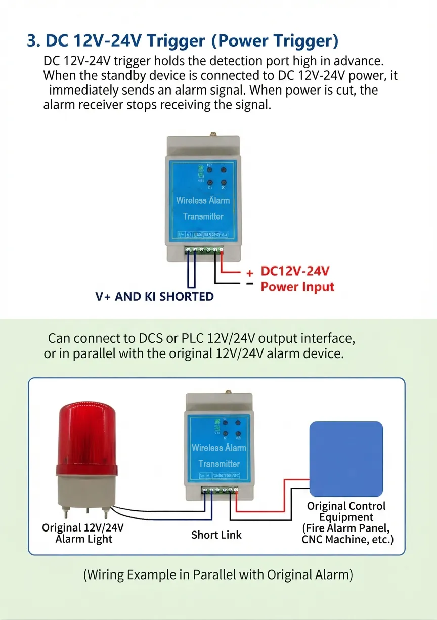Remote Wireless Sound & Light Alarm / Long-Range Wireless Switch Alarm