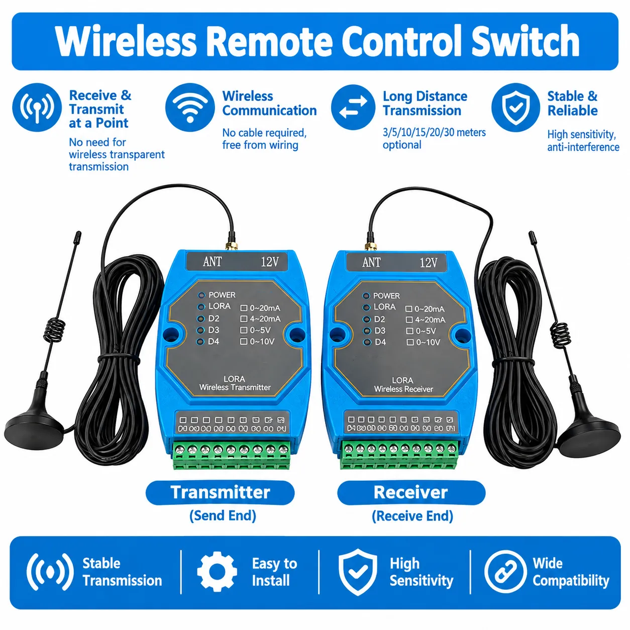 Wireless Remote Control Switch (4-20mA / 0-10V, Multi-Channel, Waterproof & Explosion-Proof)