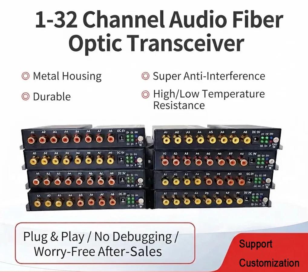 1-32 Channel Audio Fiber Optic Transceiver