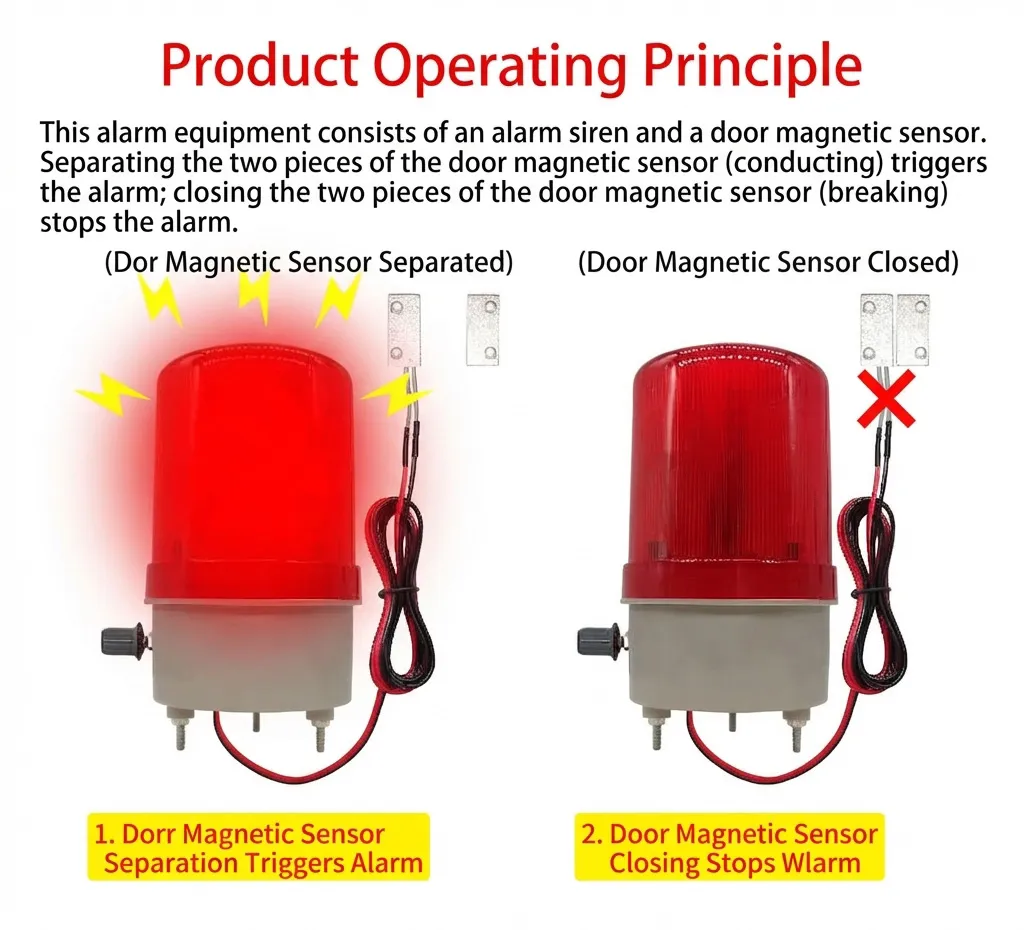 Magnetic Door & Window Alarm System / Integrated Audible & Visual Alarm