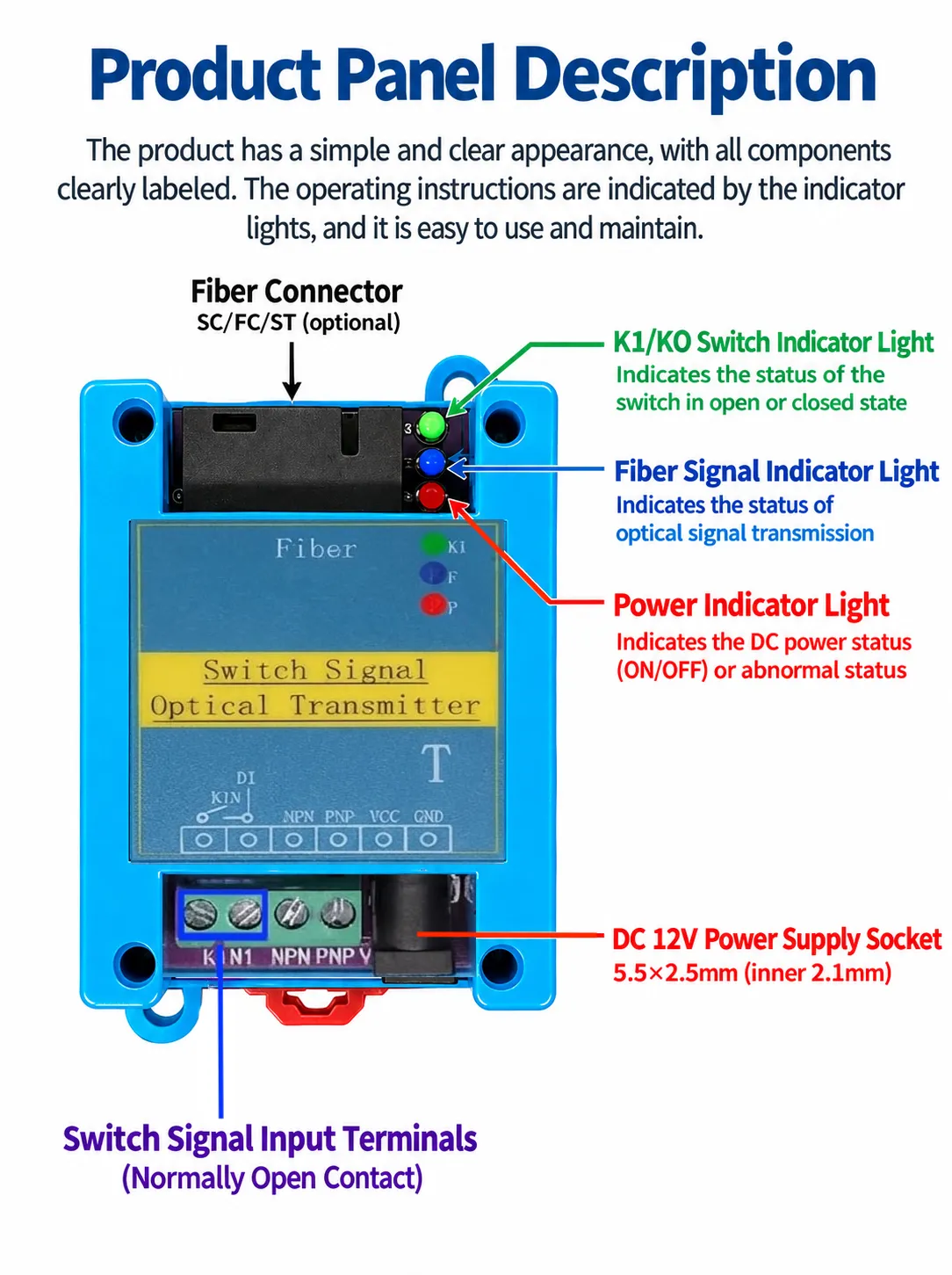 Switch Signal Fiber Optic Transceiver