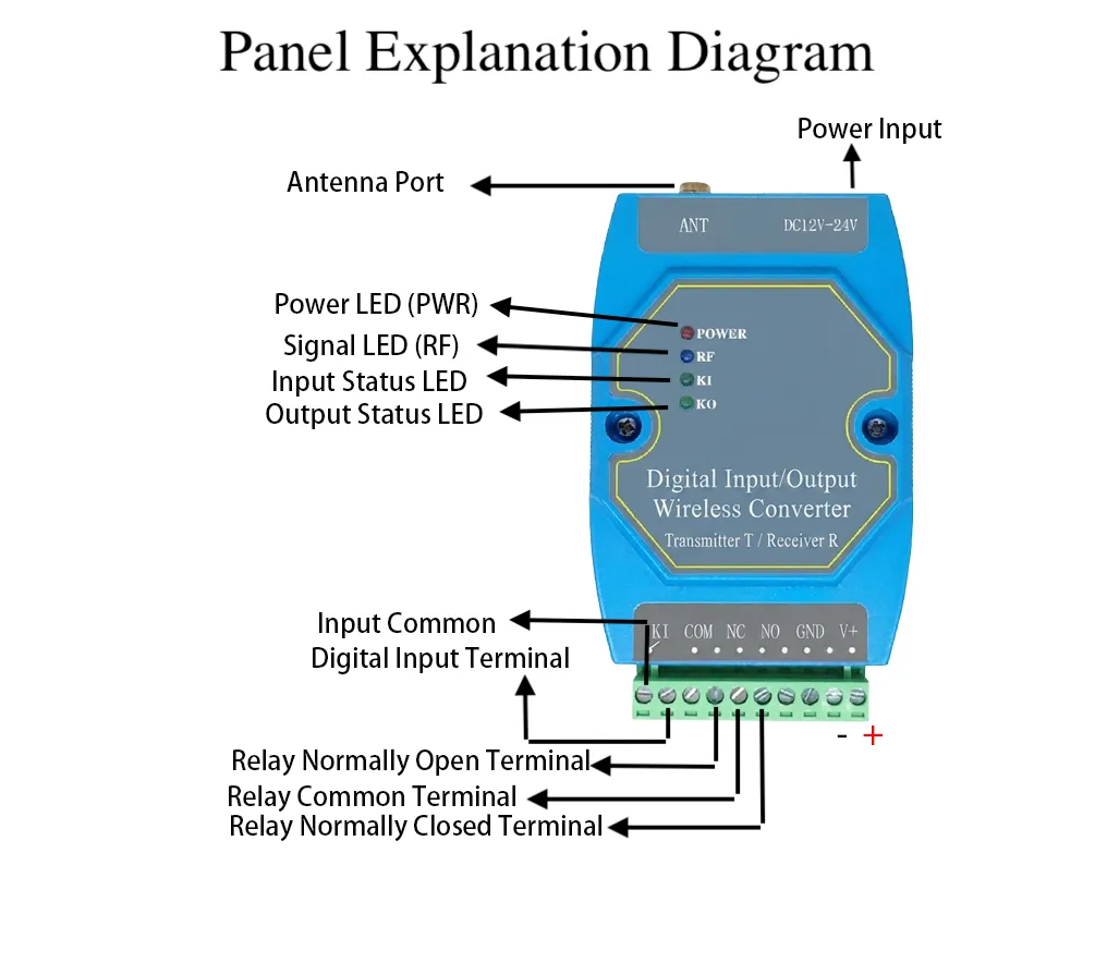Bidirectional Switch Wireless Transmission System