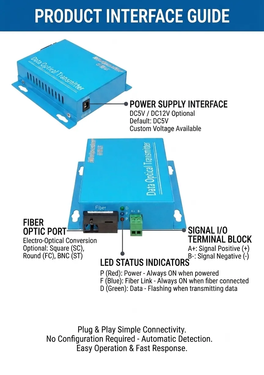 DMX512 Optical Fiber Transceiver