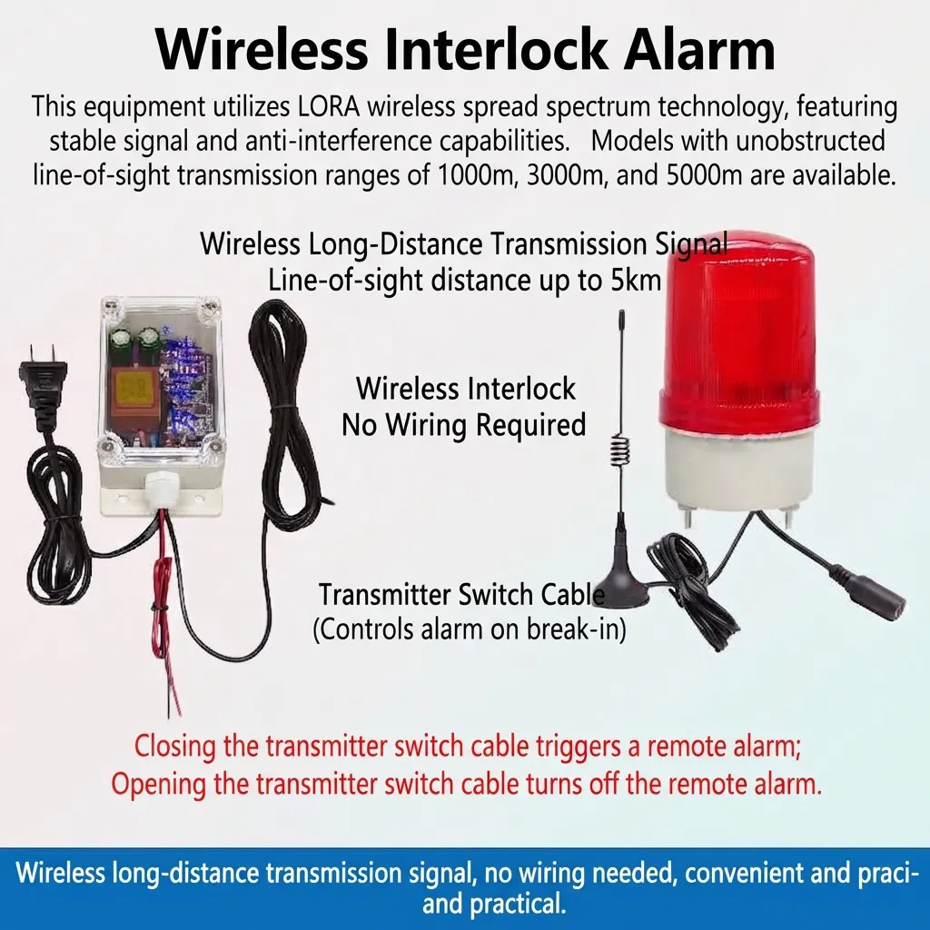 Gas Leakage Linkage Alarm System