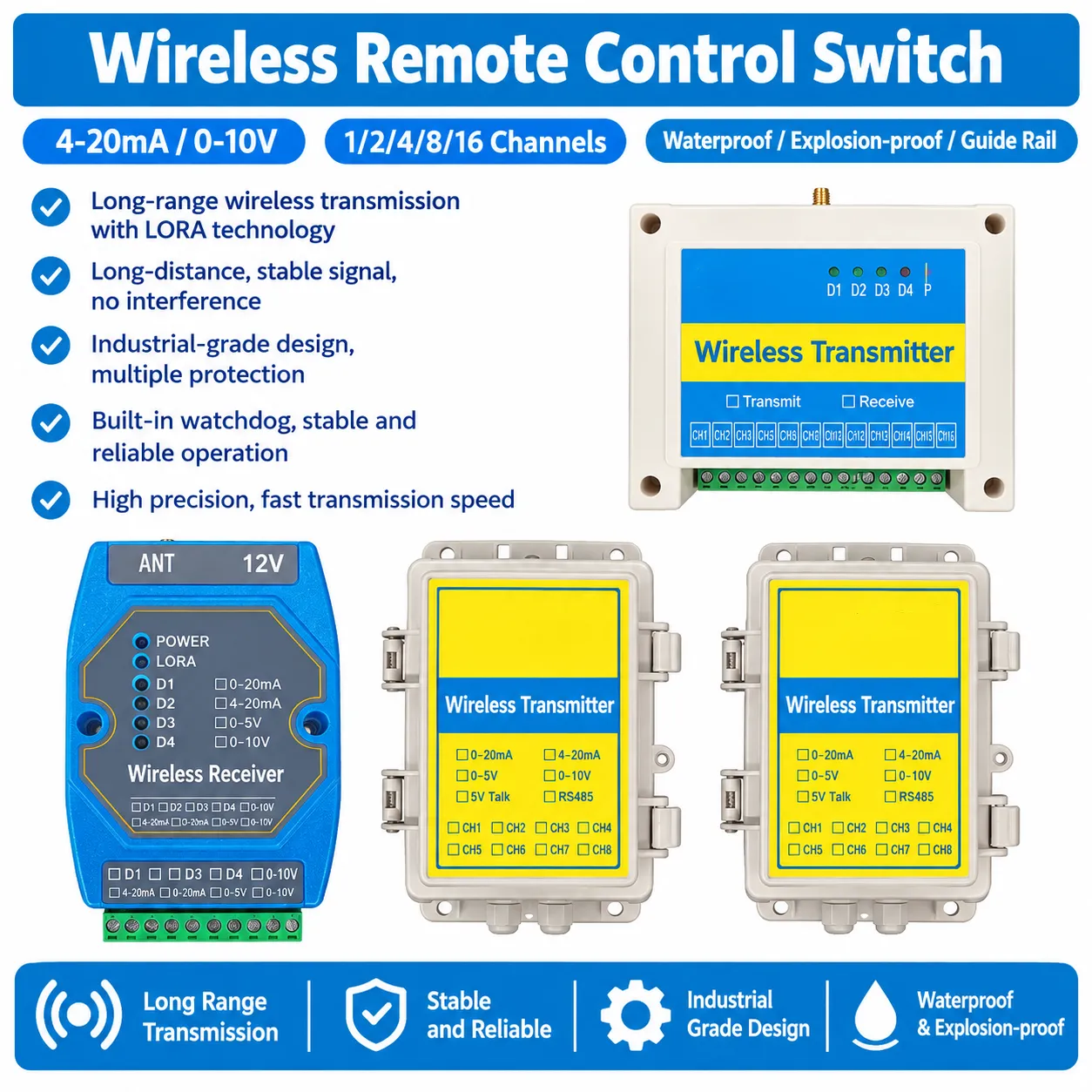 Wireless Remote Control Switch (4-20mA / 0-10V, Multi-Channel, Waterproof & Explosion-Proof)