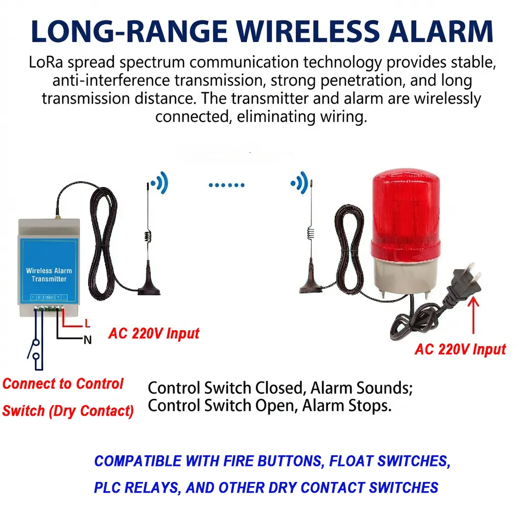 Wireless Switch Alarm System / Long-Range Wireless Alarm System