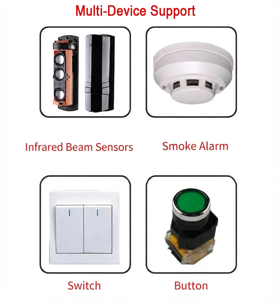 Industrial-Grade 1-32 Channel Switch Signal to Fiber Optic Converter & Transceiver