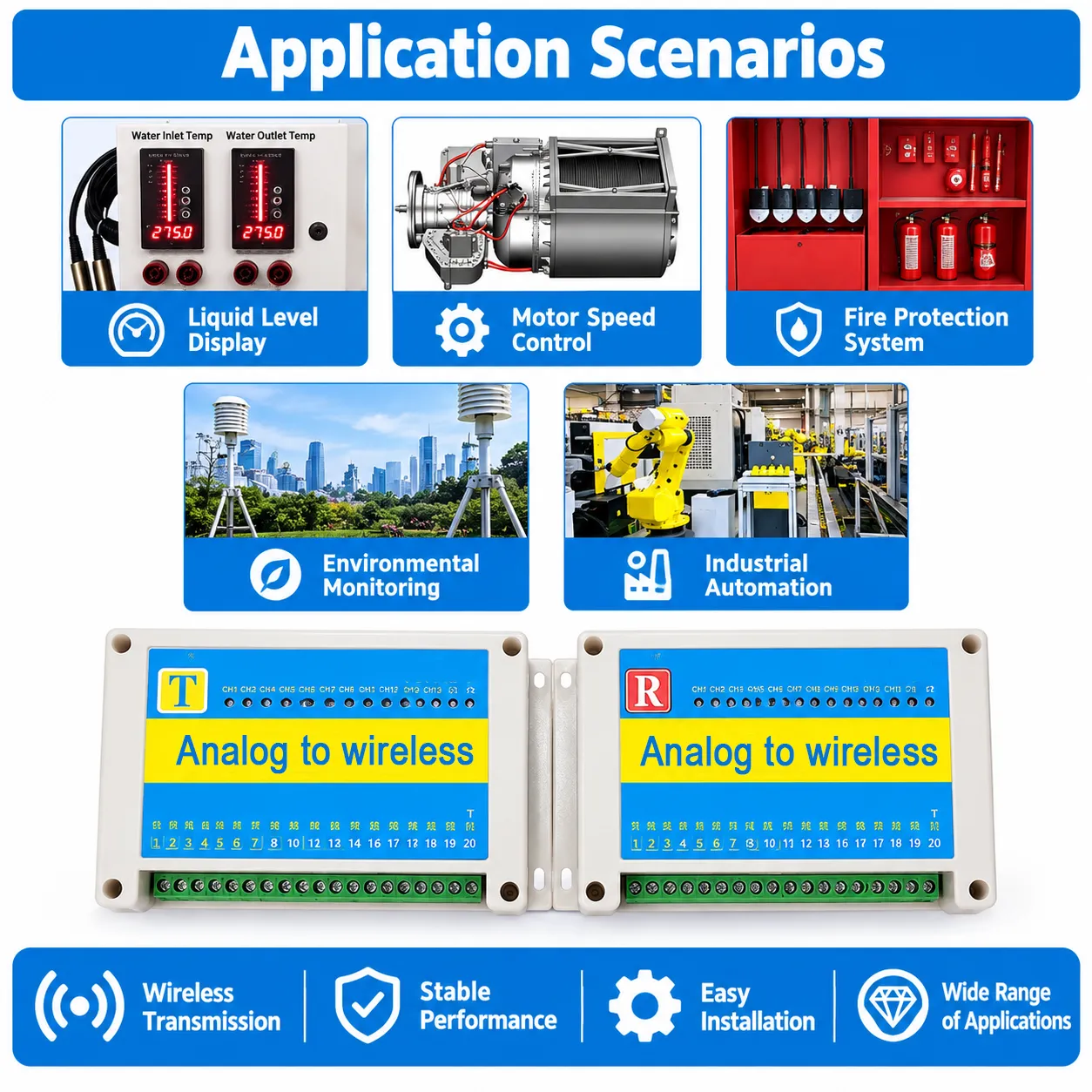 Wireless Remote Control Switch (4-20mA / 0-10V, Multi-Channel, Waterproof & Explosion-Proof)