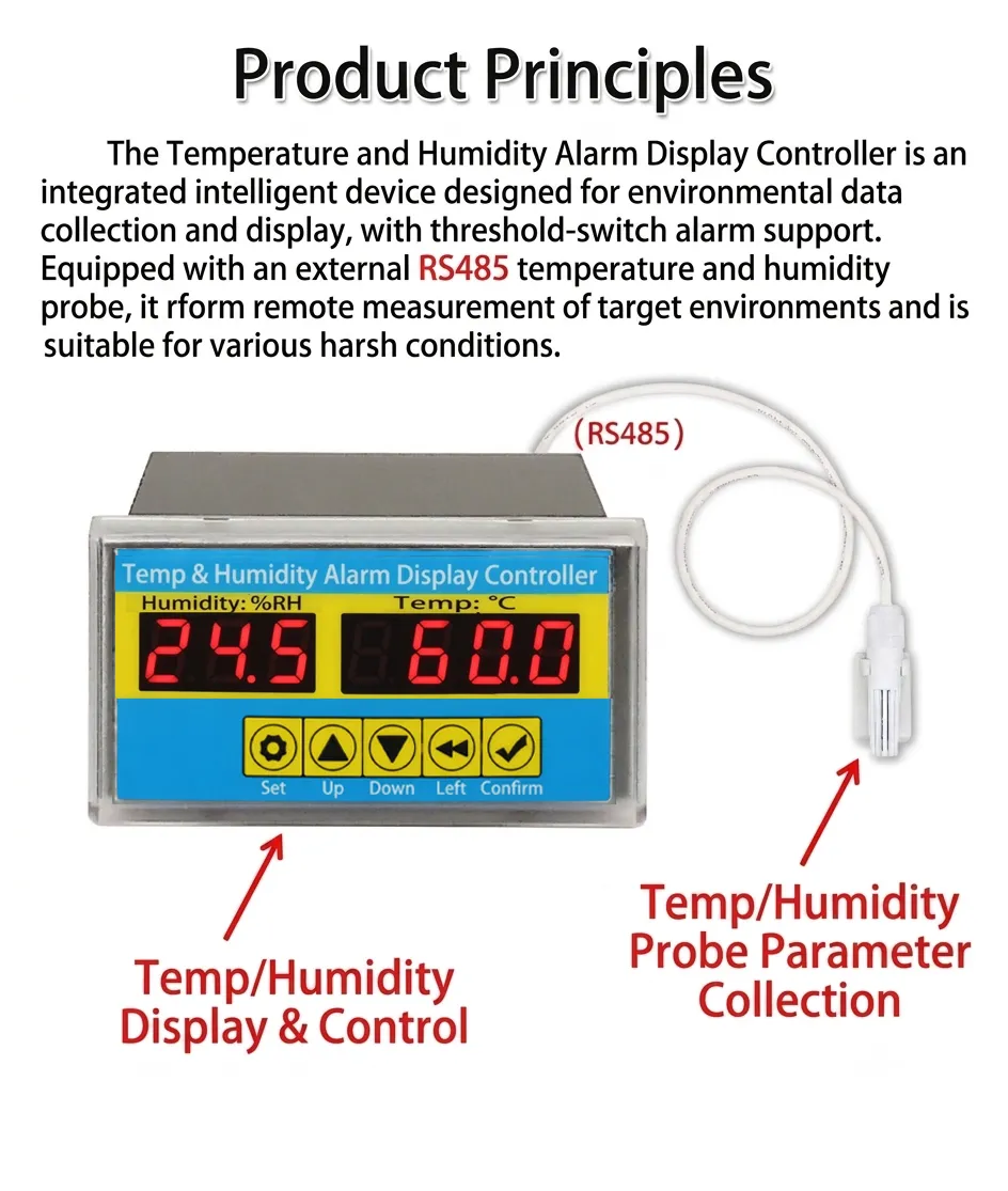Digital Temperature and Humidity Controller