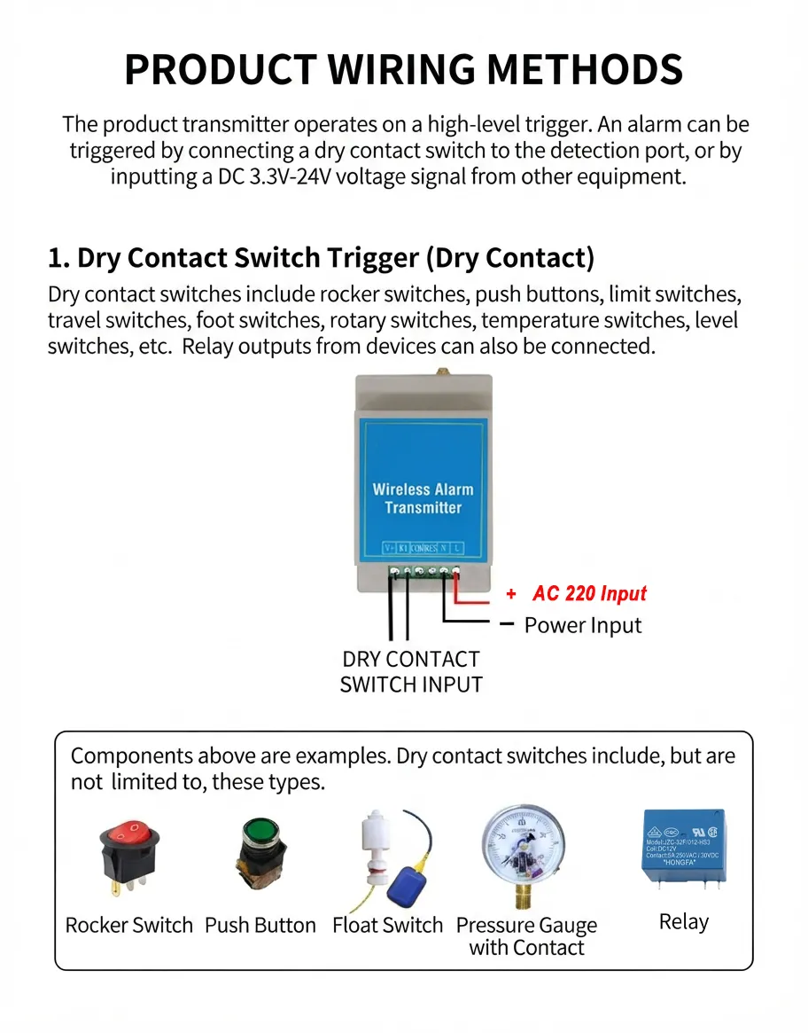 Wireless Switch Alarm System / Long-Range Wireless Alarm System