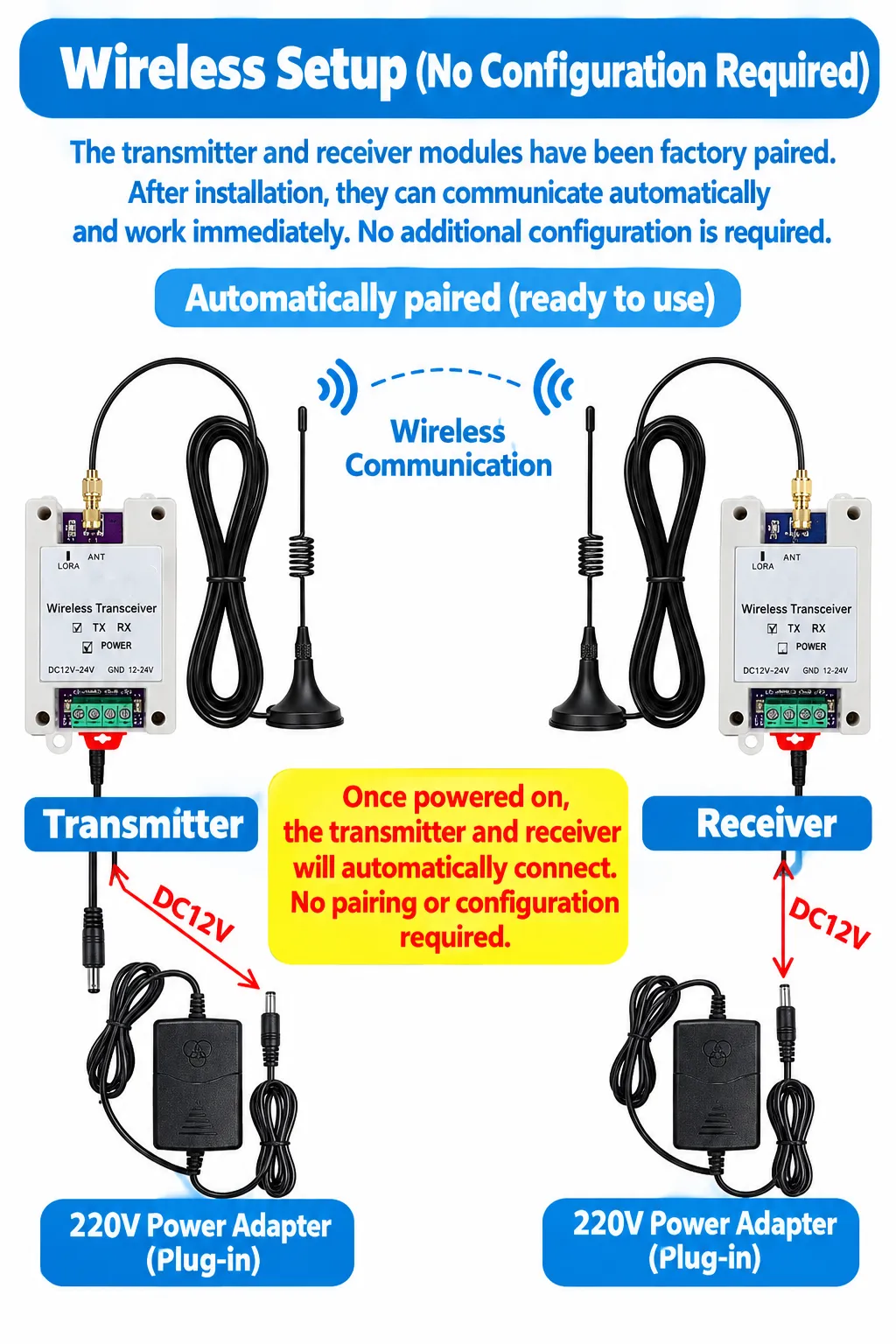 Wireless Transceiver / Wireless Signal Transmitter