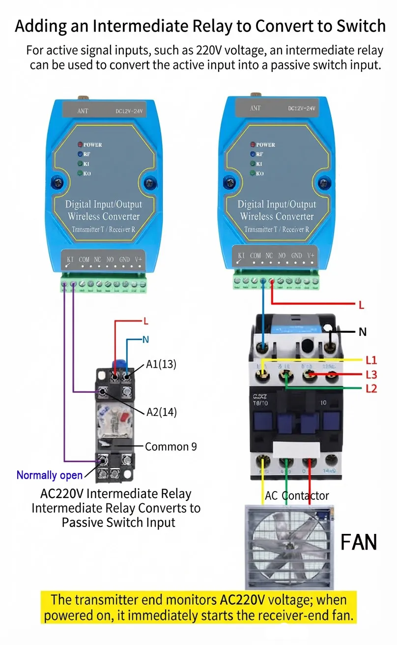 Bidirectional Switch Wireless Transmission System