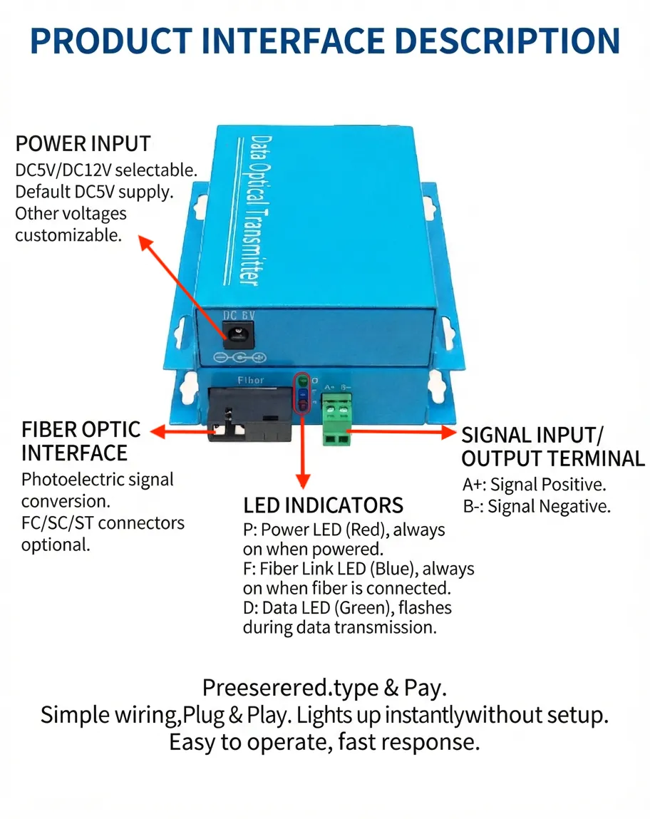 DMX512 Optical Fiber Transceiver