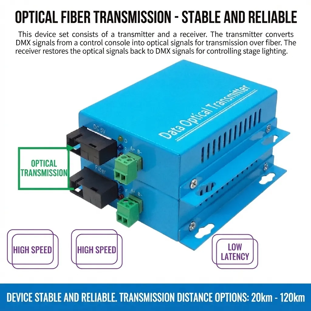 DMX512 Optical Fiber Transceiver