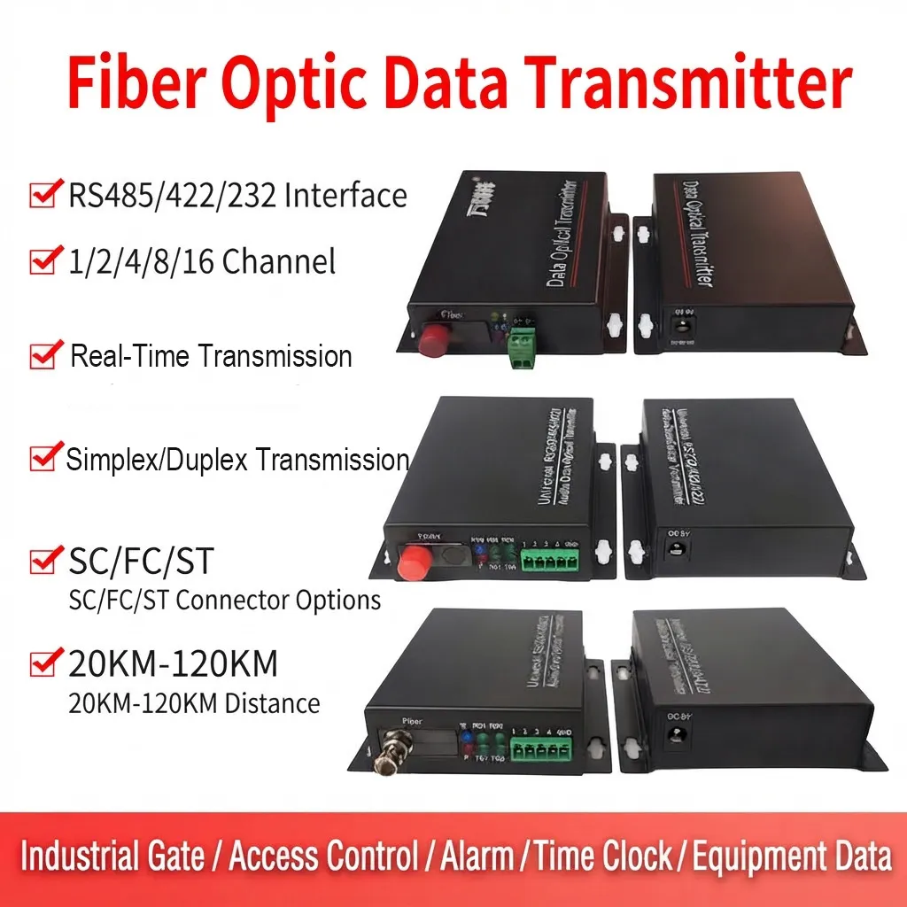 Industrial Fiber Optic Data Transmitter / Transceiver (RS485 / RS422 / RS232, 1-16 Channels)