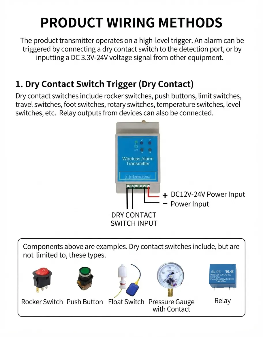 Remote Wireless Sound & Light Alarm / Long-Range Wireless Switch Alarm