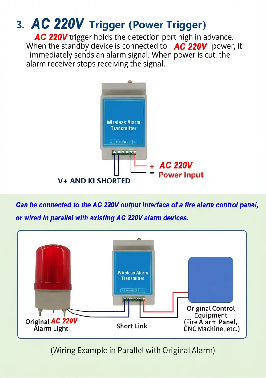 Wireless Switch Alarm System / Long-Range Wireless Alarm System