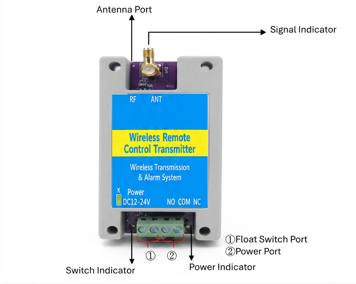 Wireless Float Switch Liquid Level Alarm System