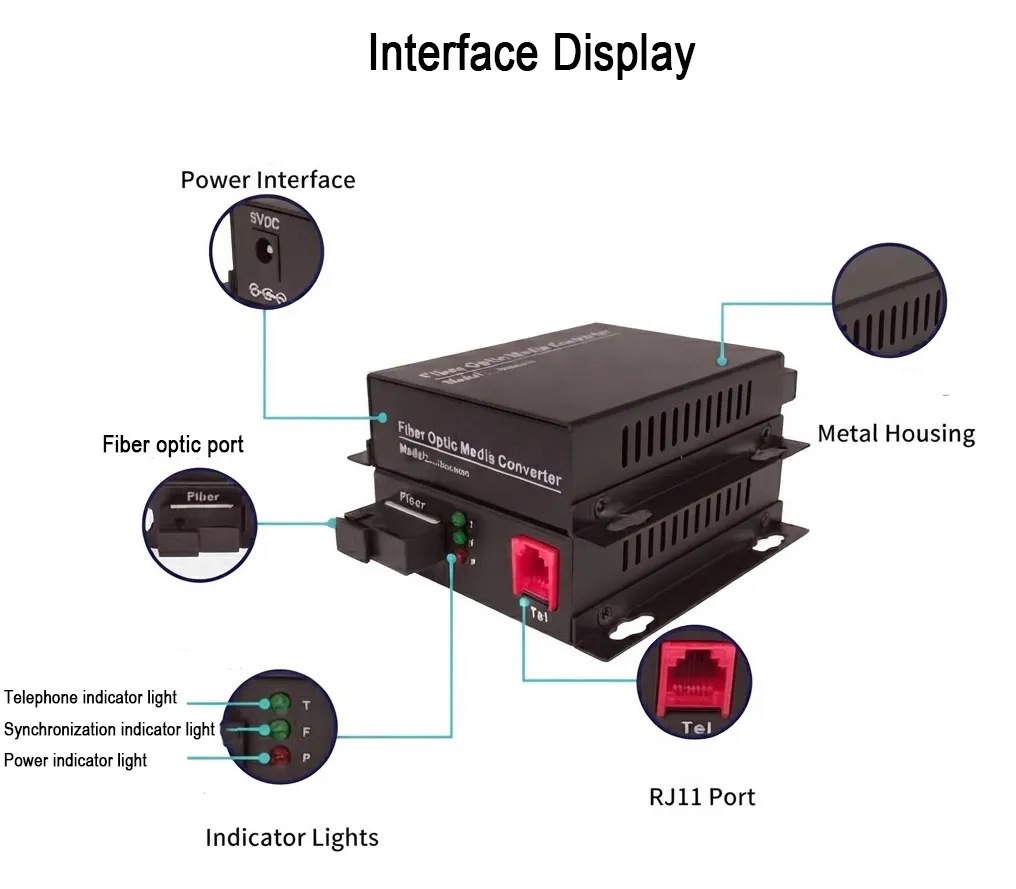 Telephone Optical Transceiver