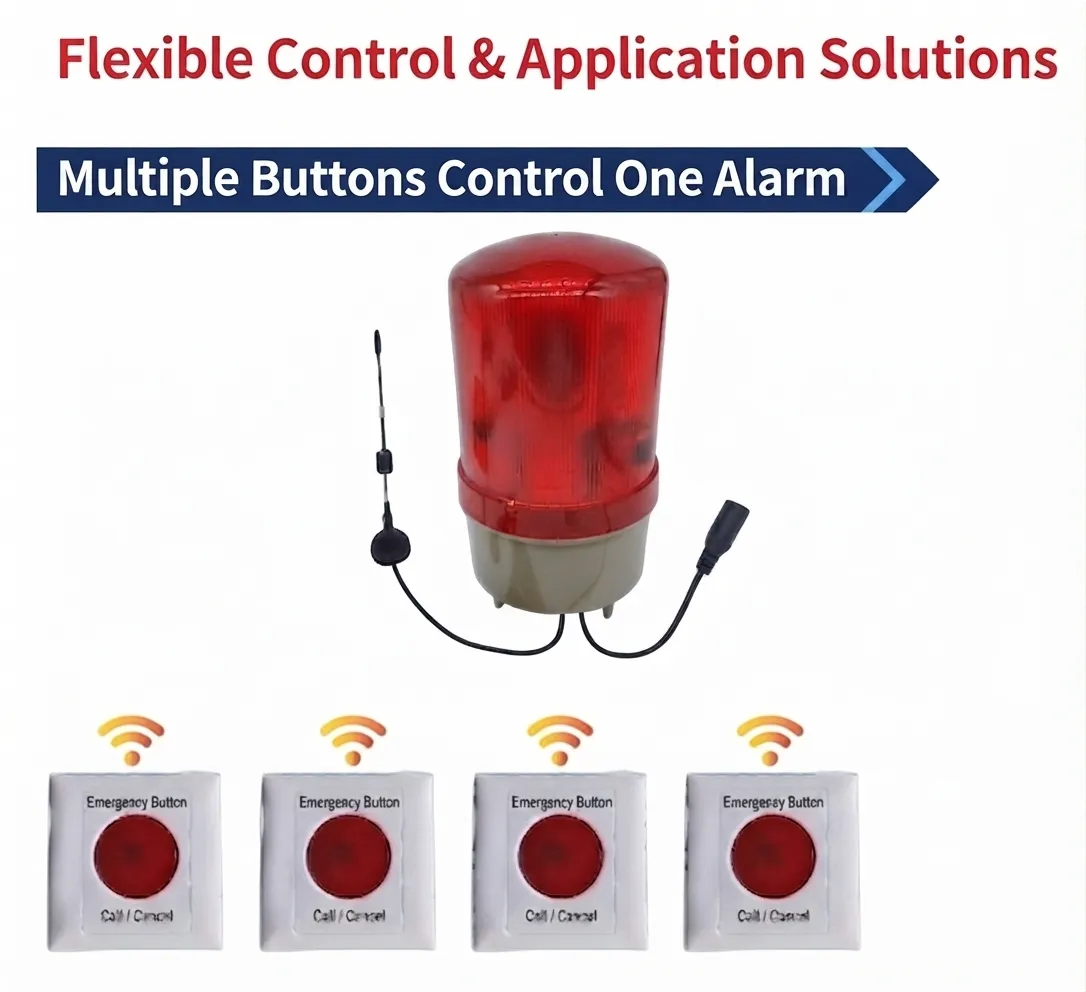 Emergency Call Alarm System