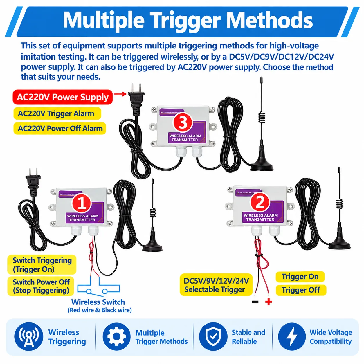 Wireless Long-Range Audio-Visual Alarm / Wireless & Cable-Free Remote Alarm