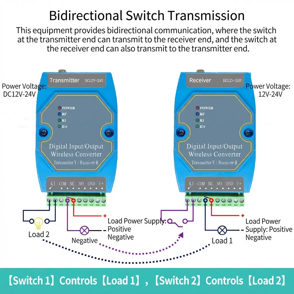 Bidirectional Switch Wireless Transmission System