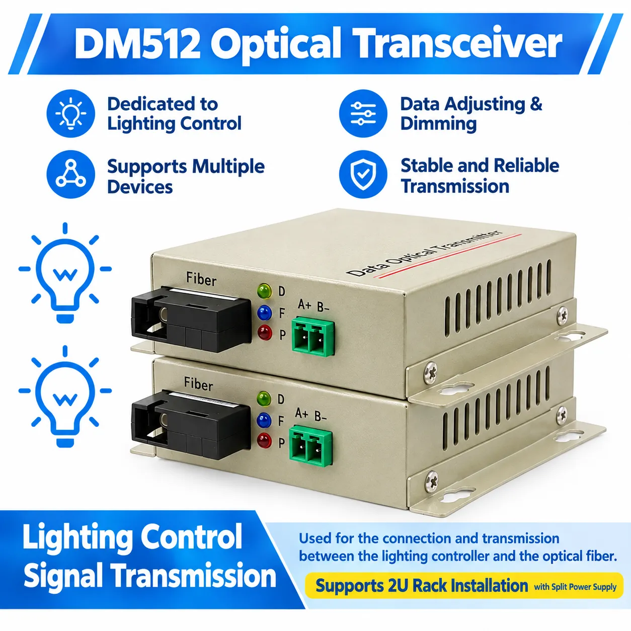 DM512 Optical Fiber Transceiver