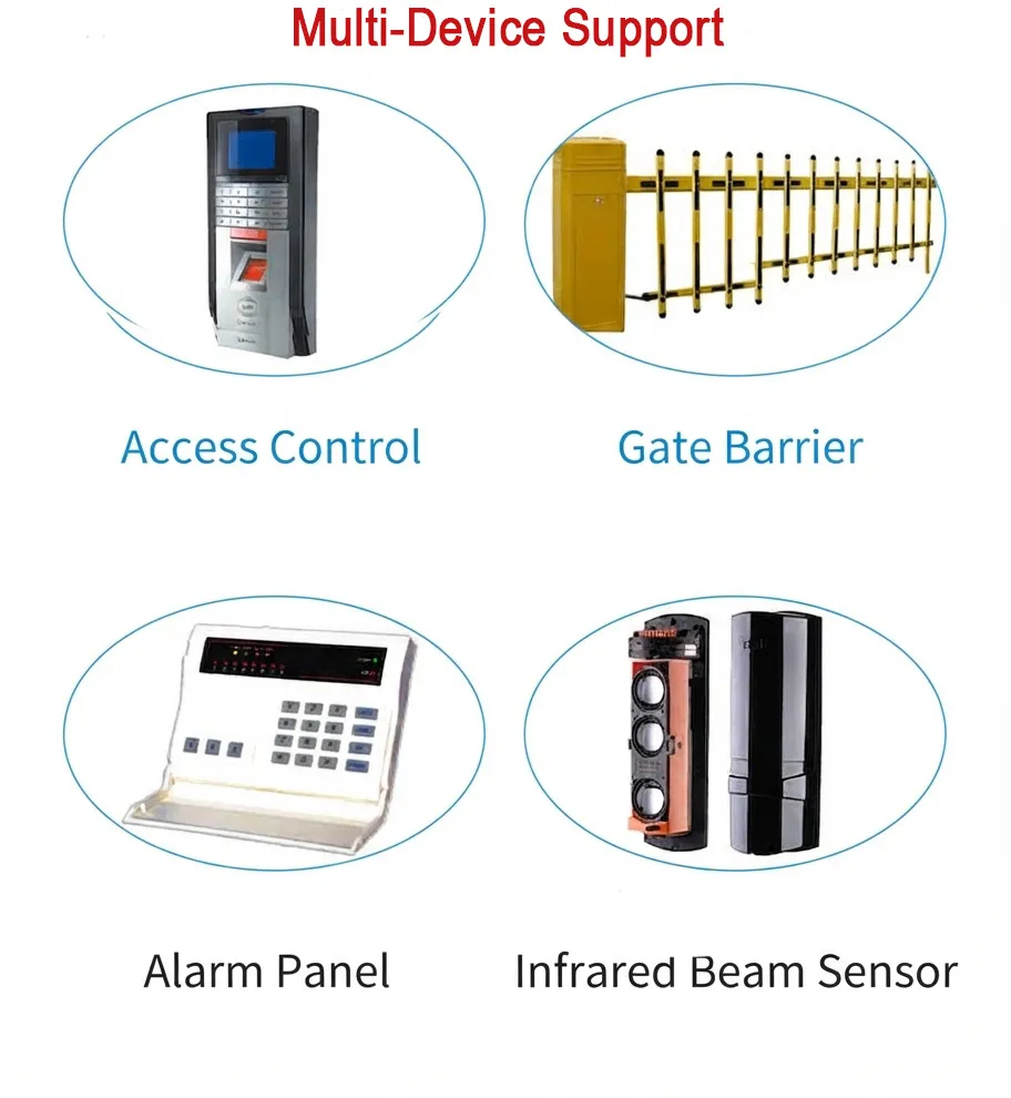 Industrial Fiber Optic Data Transmitter / Transceiver (RS485 / RS422 / RS232, 1-16 Channels)