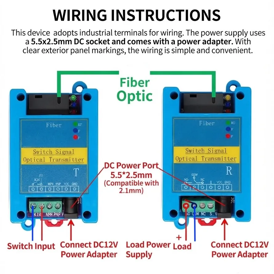 Switch Signal Fiber Optic Transceiver