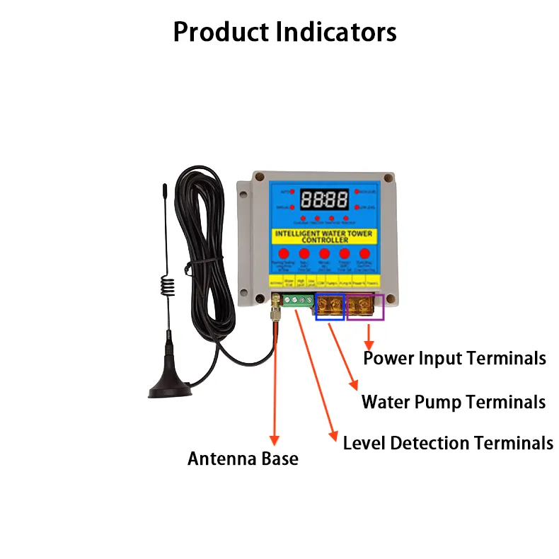 Intelligent Water Tower Controller