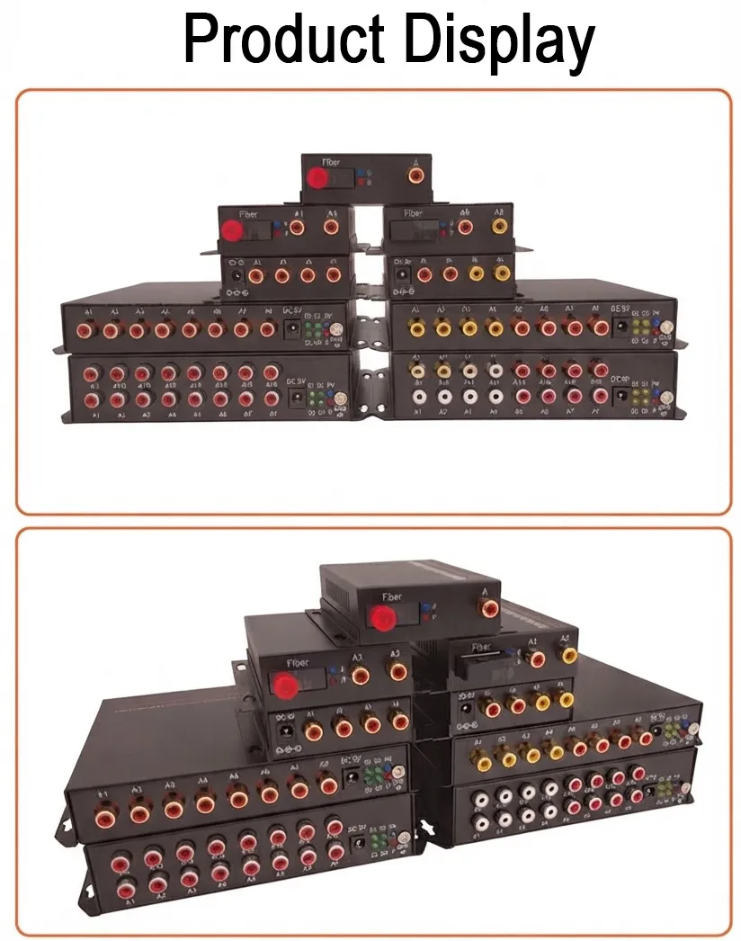 1-32 Channel Audio Fiber Optic Transceiver