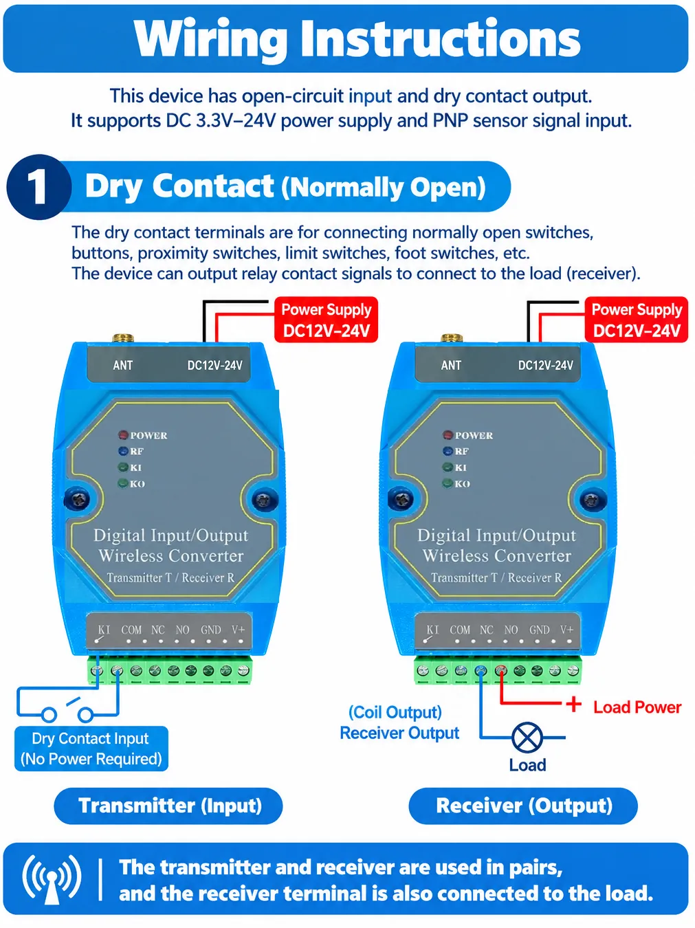 Bidirectional Switch Wireless Transmission System