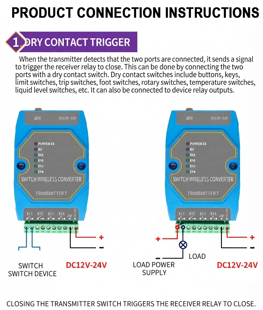 Wireless Switch Converter / Wireless I/O Module