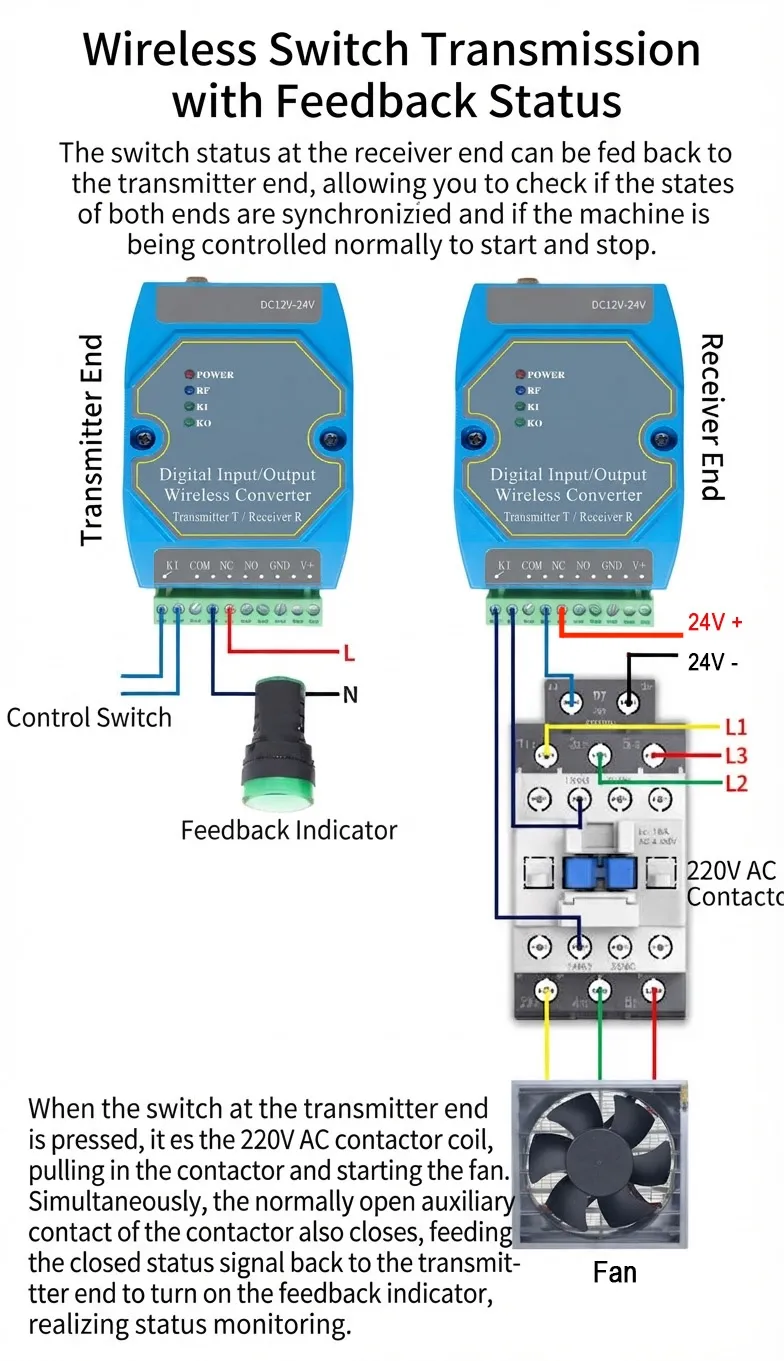 Bidirectional Switch Wireless Transmission System
