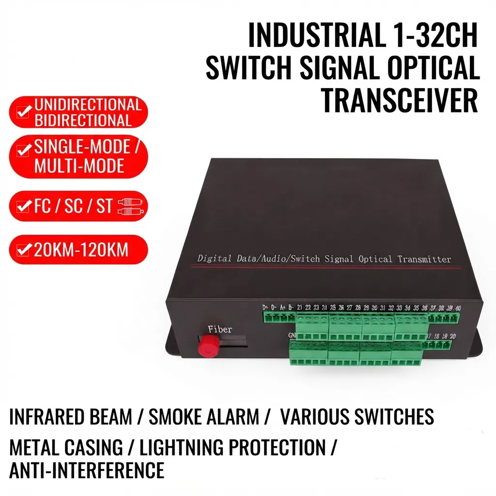 Industrial-Grade 1-32 Channel Switch Signal to Fiber Optic Converter & Transceiver