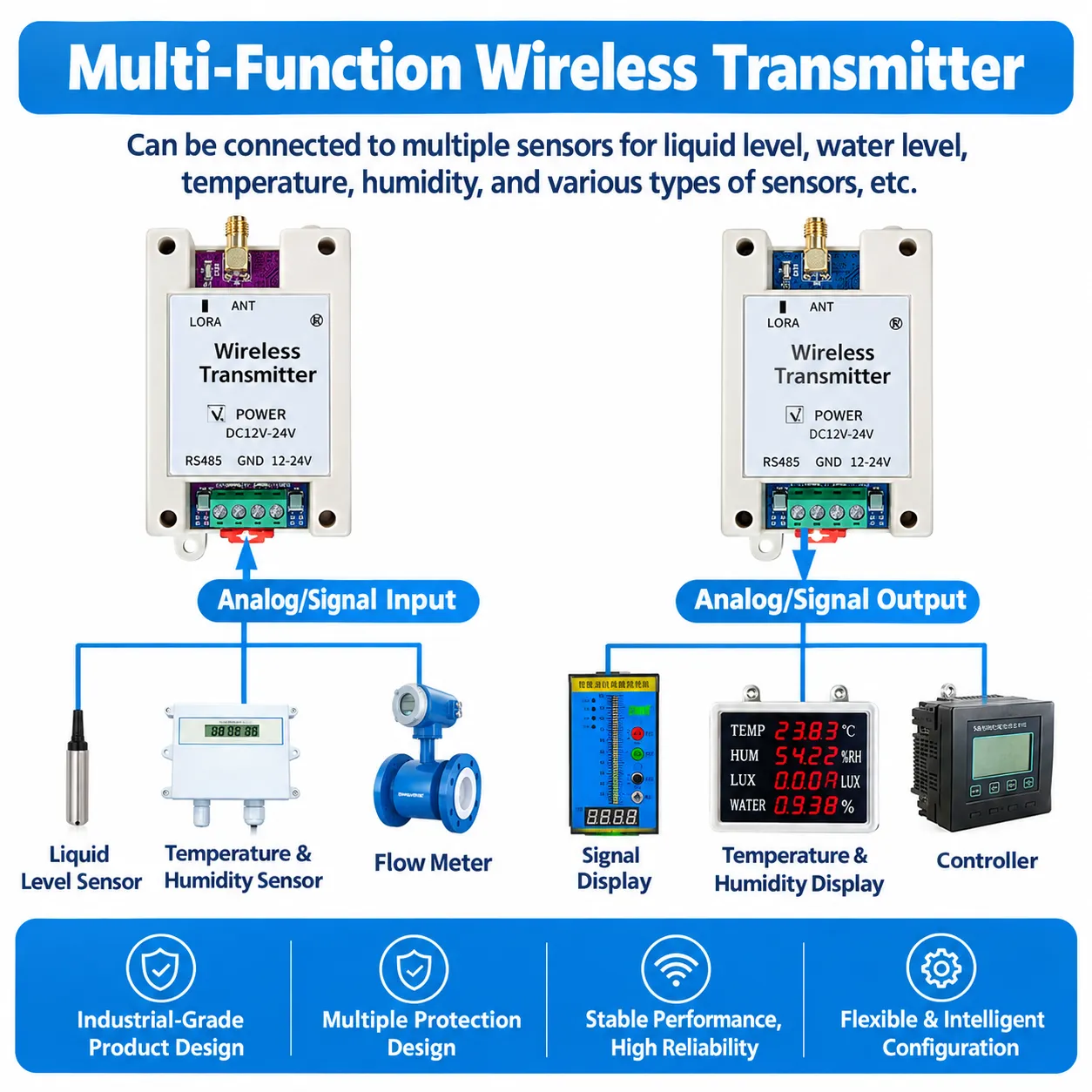 Wireless Transceiver / Wireless Signal Transmitter