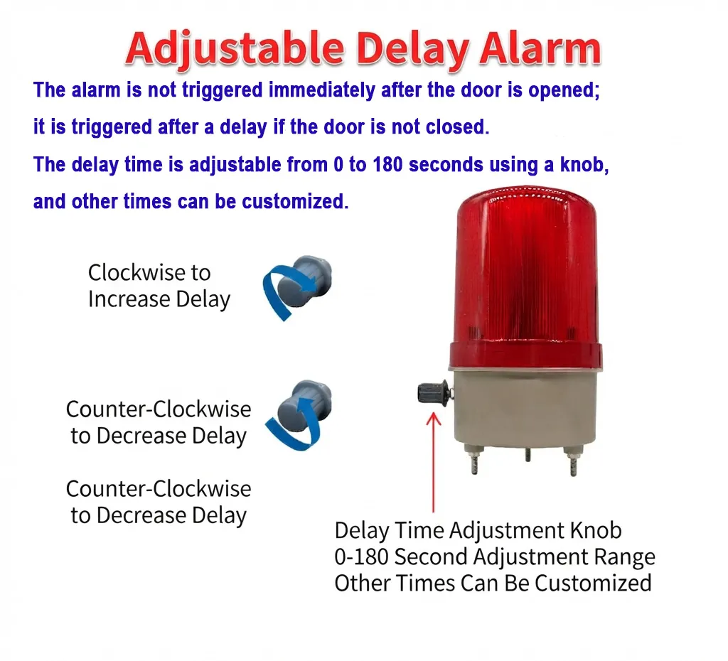 Magnetic Door & Window Alarm System / Integrated Audible & Visual Alarm