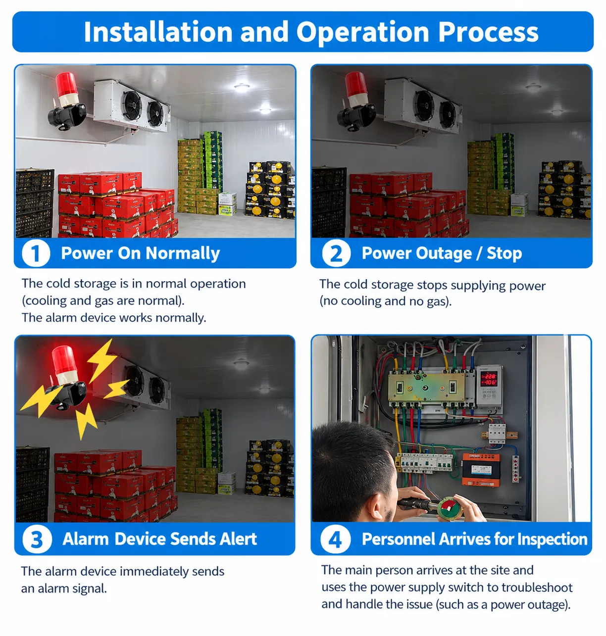 Power Failure Alarm